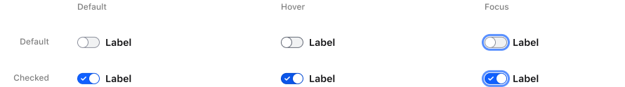 Toggle states